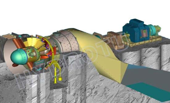 S-type waterturbine met roestvrijstalen bladen voor een wateroppervlakte van 2m-20m en een capaciteit van 100KW-10MW